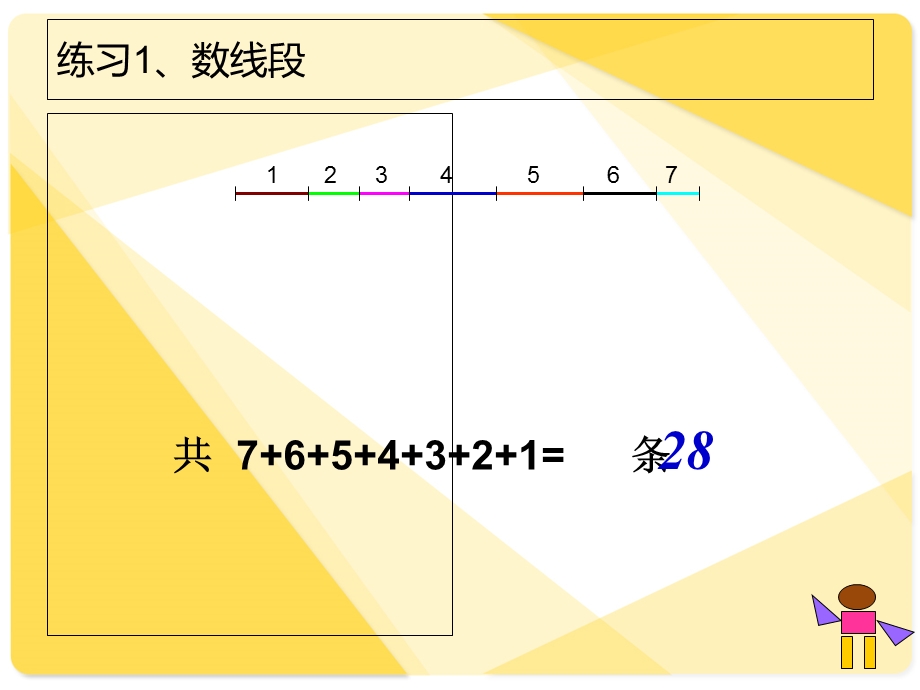 巧数图形详解小学奥数.ppt_第3页