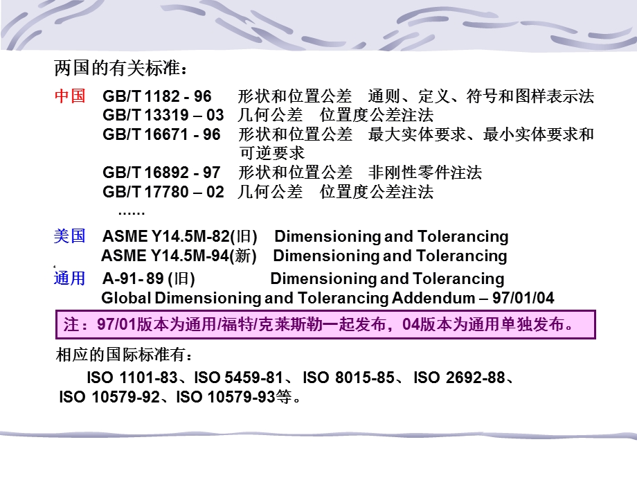 形位公差详解.ppt_第3页