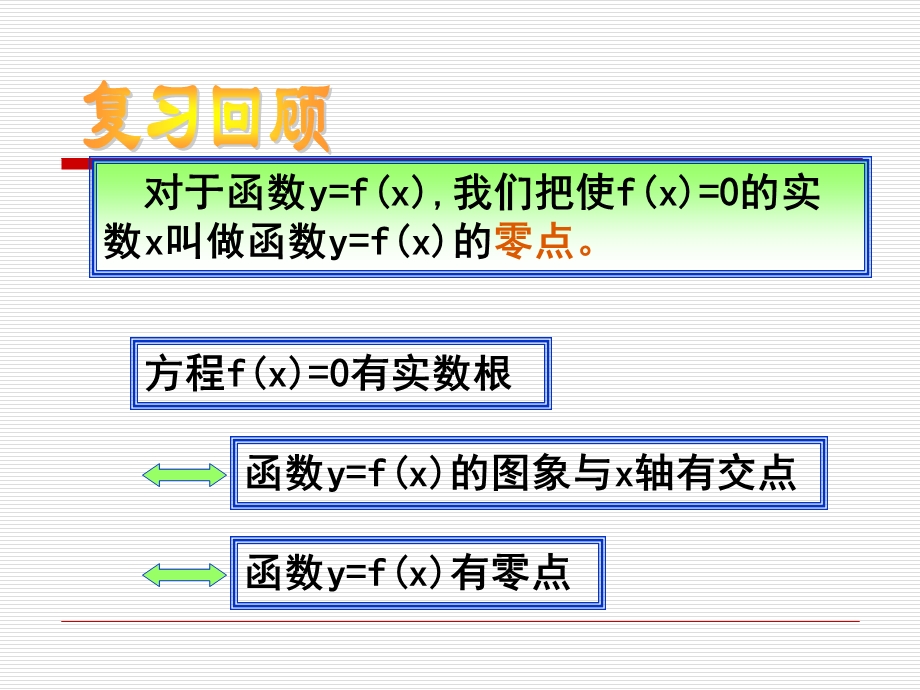 新人教A版必修1：3.1.2《用二分法求方程的近似解》课件.ppt_第2页