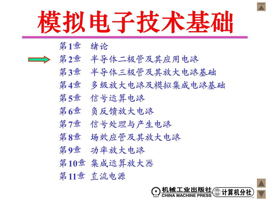 模电0半导体二极管及其应用电路.ppt_第2页