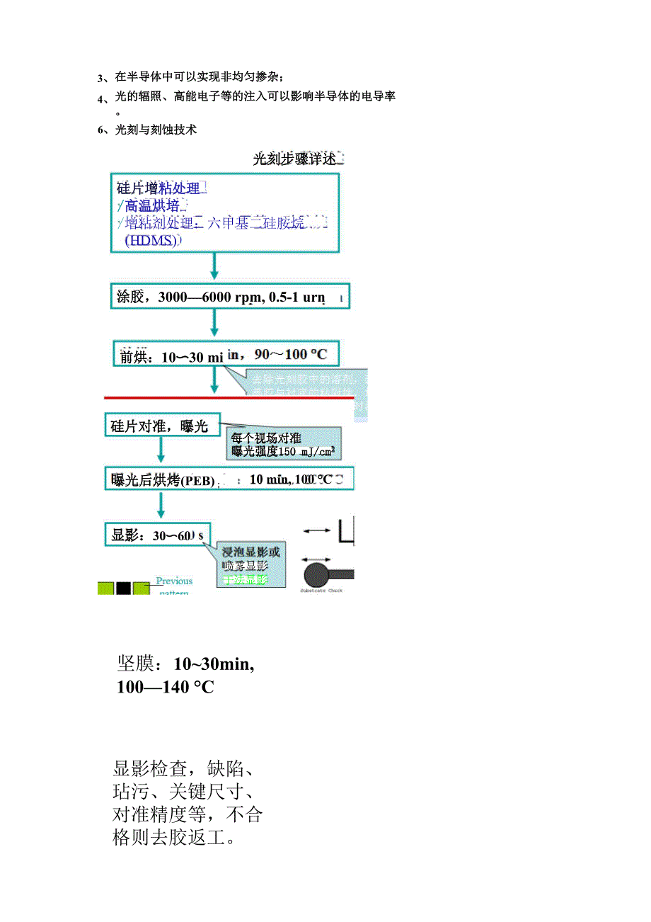 微电子学概论知识点.docx_第2页