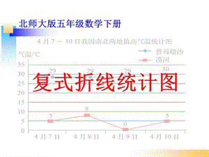 新北师大版五年级数学下册《复式折线统计图》.ppt