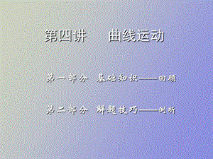 曲线运动图像.ppt