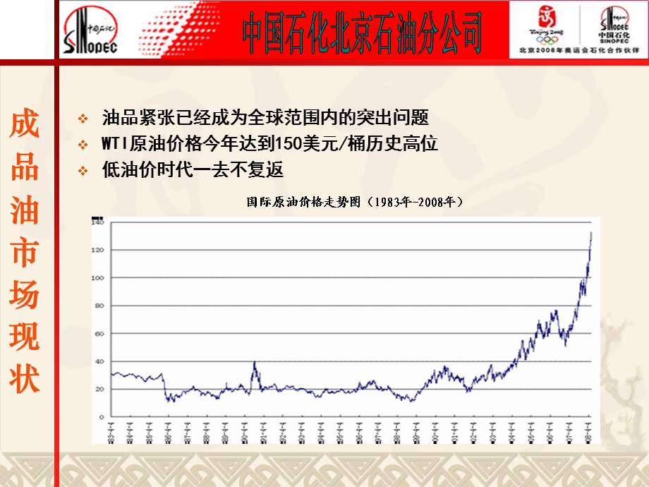 撬装站谈判宣传演示资料.ppt_第2页