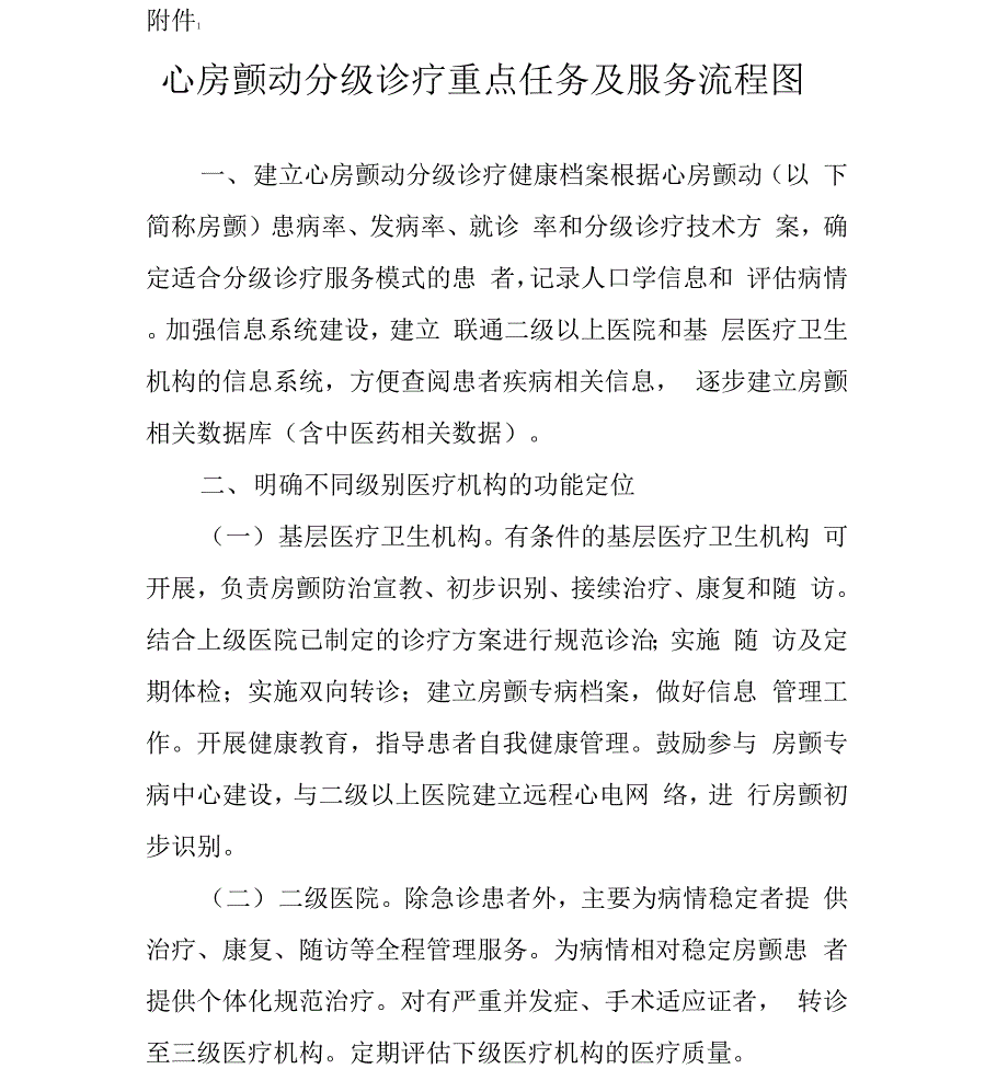 心房颤动分级诊疗技术方案.docx_第1页