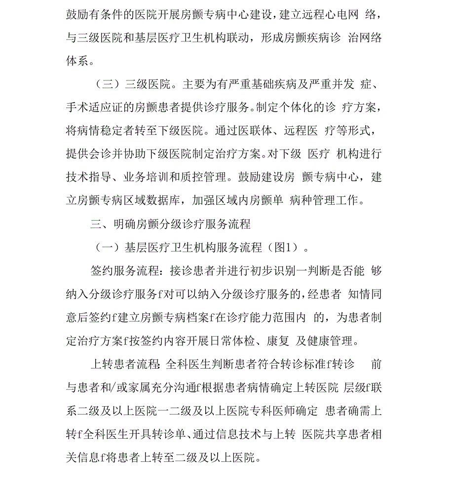 心房颤动分级诊疗技术方案.docx_第2页