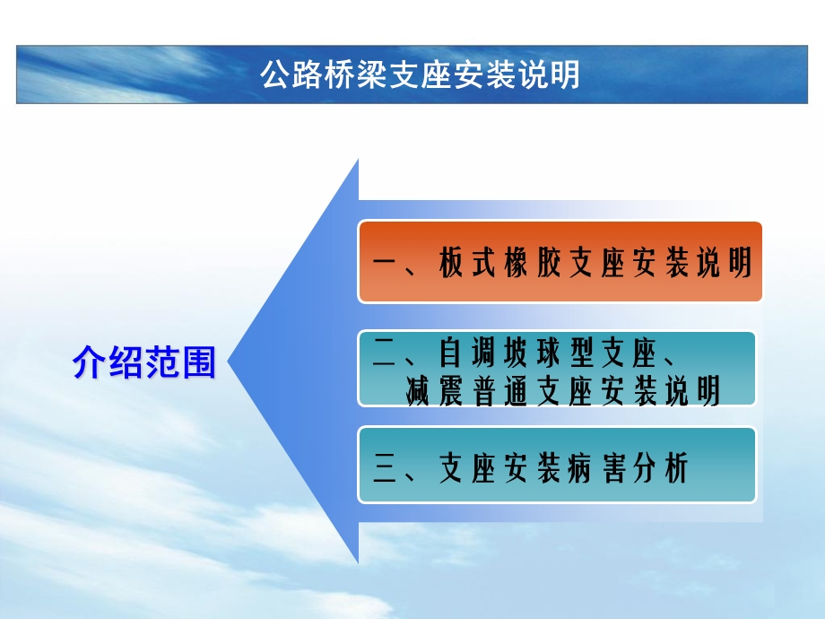 桥梁支座安装说明及质量通病防治.ppt_第2页