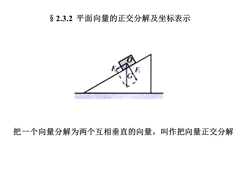 平面向量的正交分解及坐标表示-课件.ppt_第1页