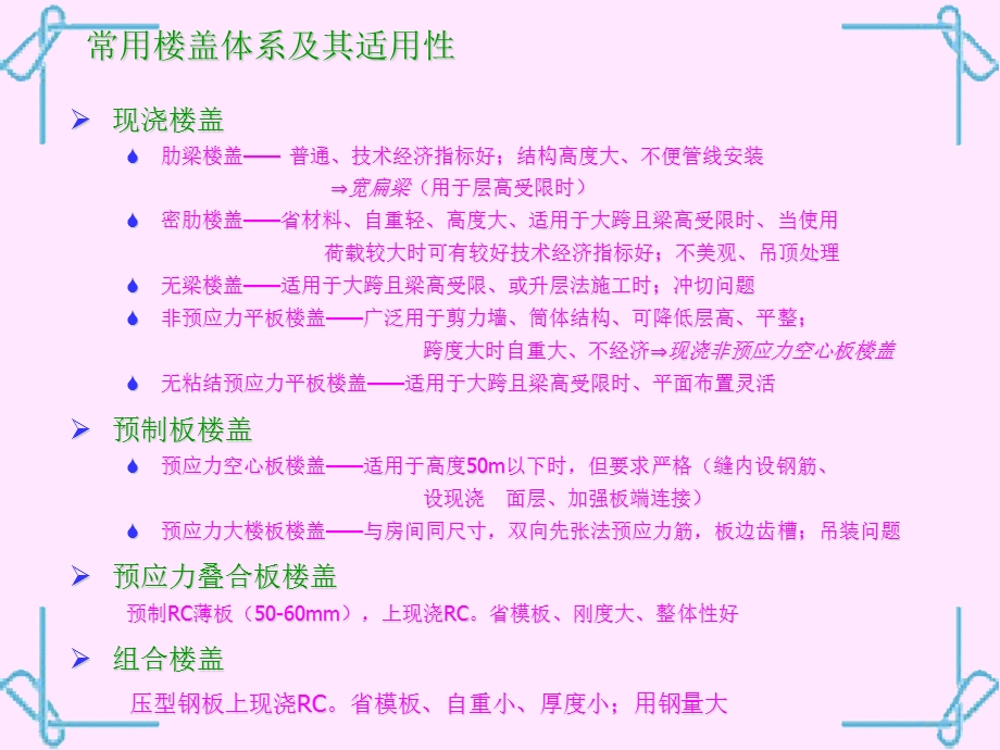 建筑结构体系简介.ppt_第2页