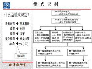 模式识别讲义第一章.ppt