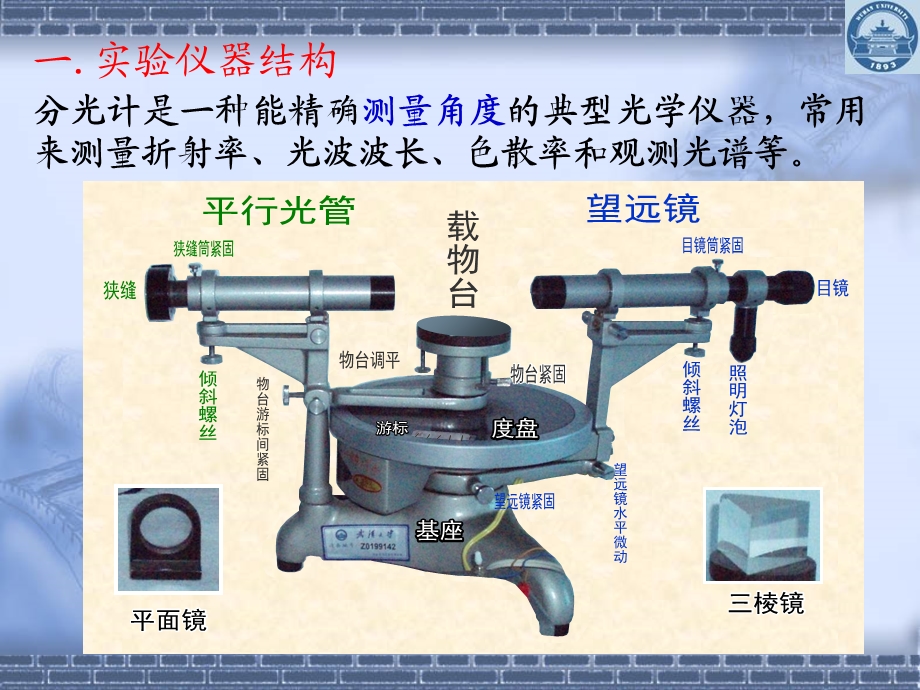 实验4-3分光计的调节和使用.ppt_第3页