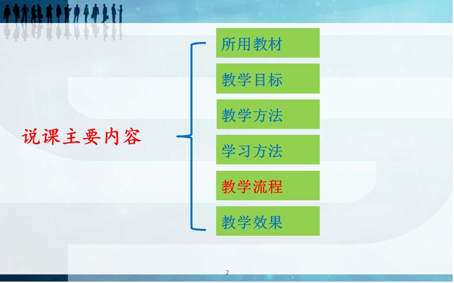 模拟电子技术第四部分第一部分双极型三极.ppt_第2页