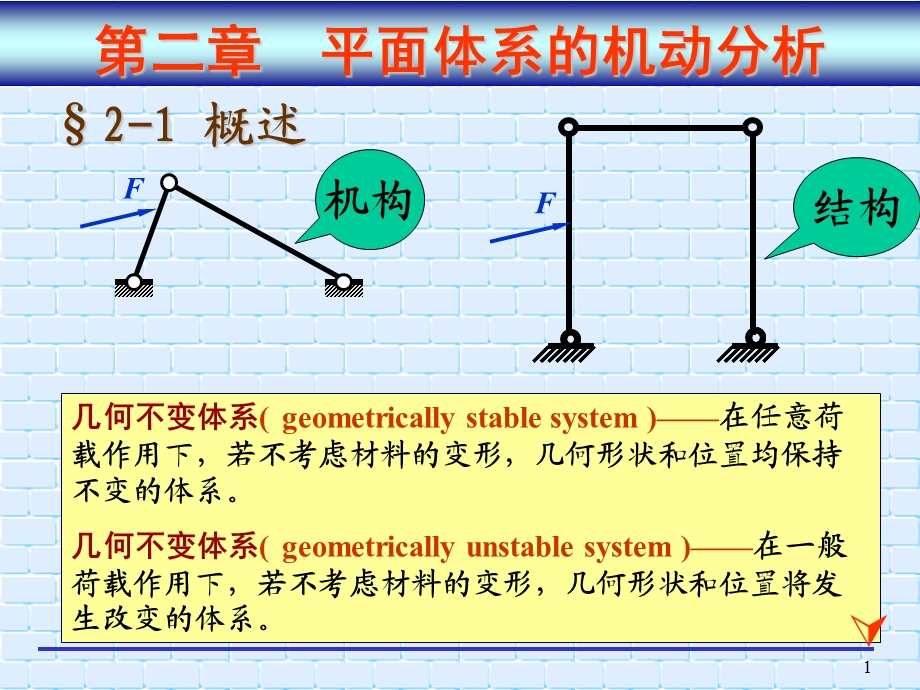 平面体系的机动分析.ppt_第1页