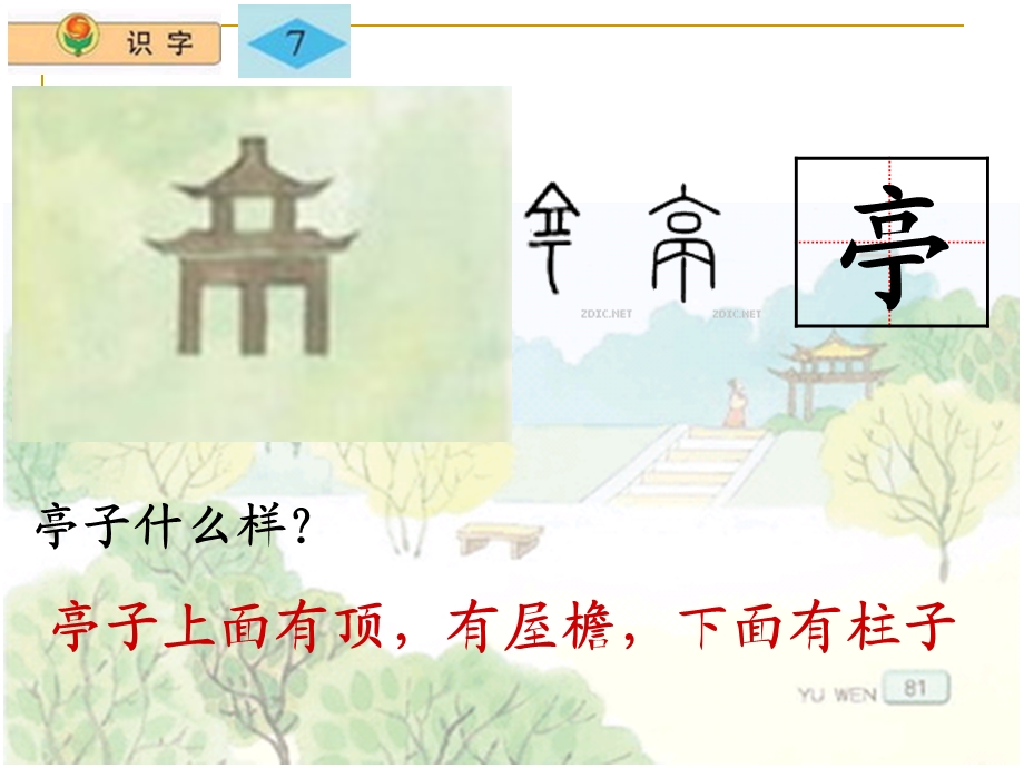 新苏教版二年级上识字.ppt_第2页