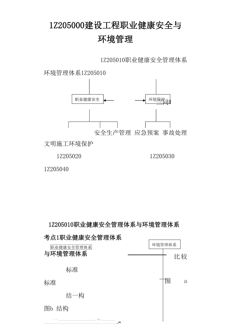 建设工程职业健康安全与环境管理.docx_第1页