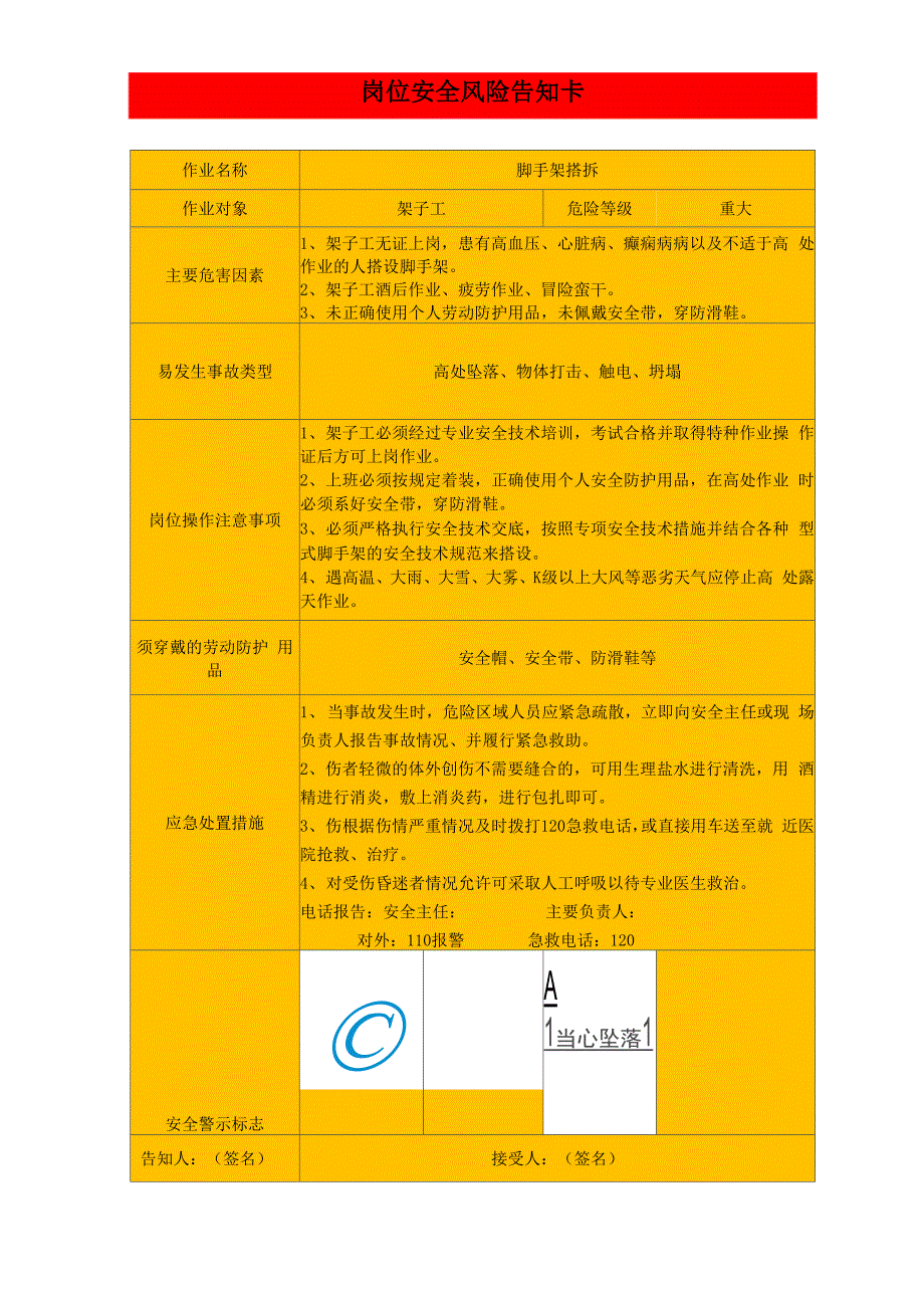 建筑施工各岗位安全风险告知卡.docx_第1页