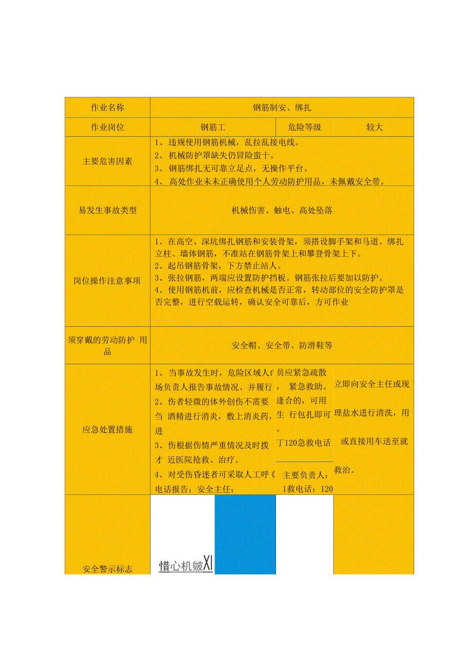 建筑施工各岗位安全风险告知卡.docx_第3页