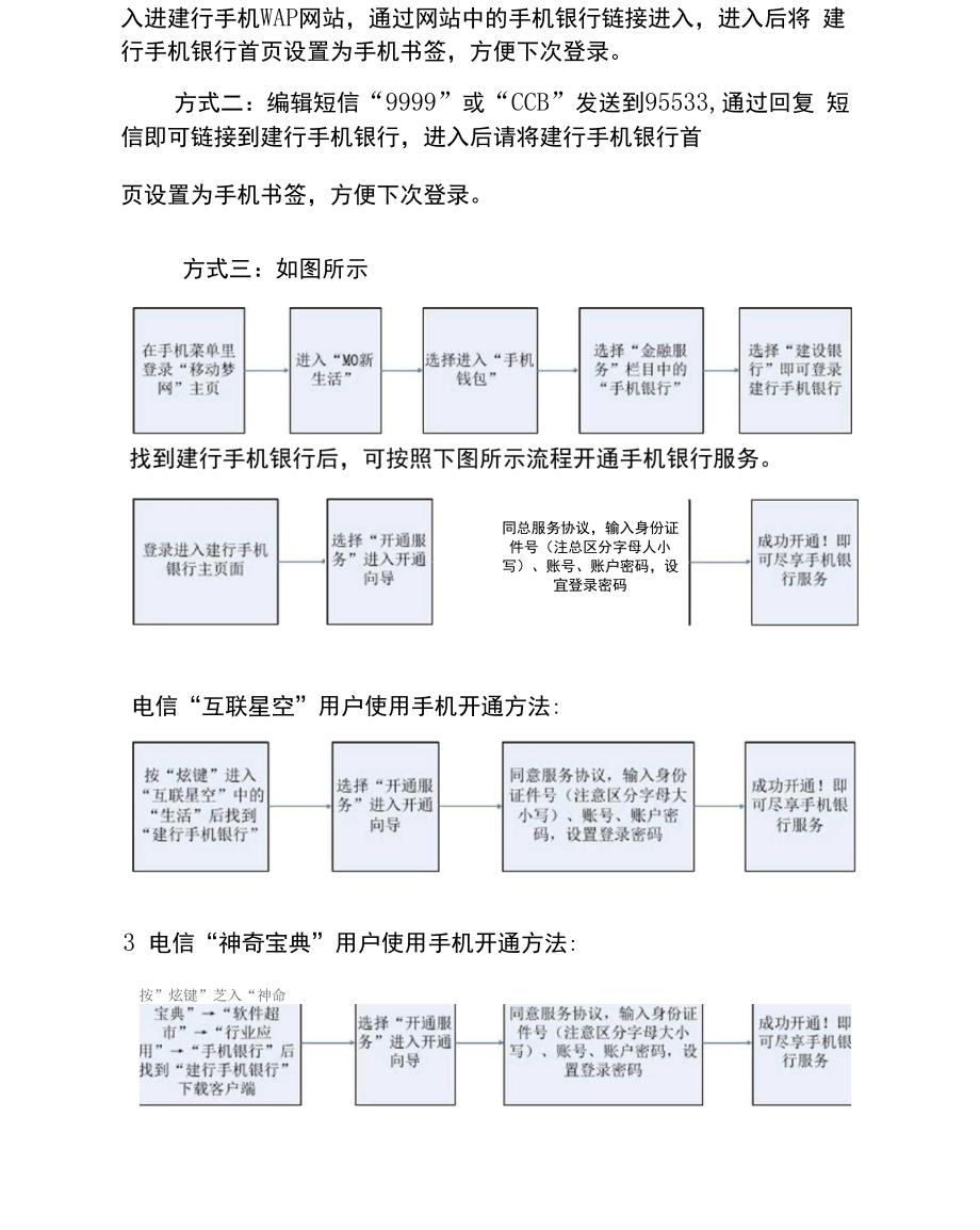 建行手机银行开通登录和终止指南.docx_第3页