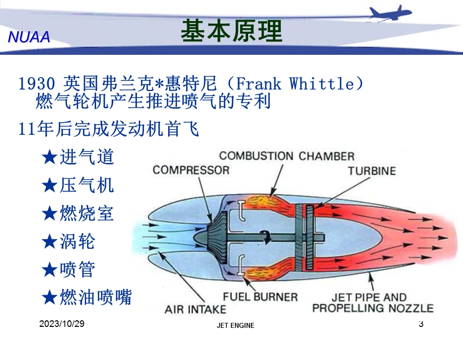 民航发动机简介1基本原理.ppt_第3页