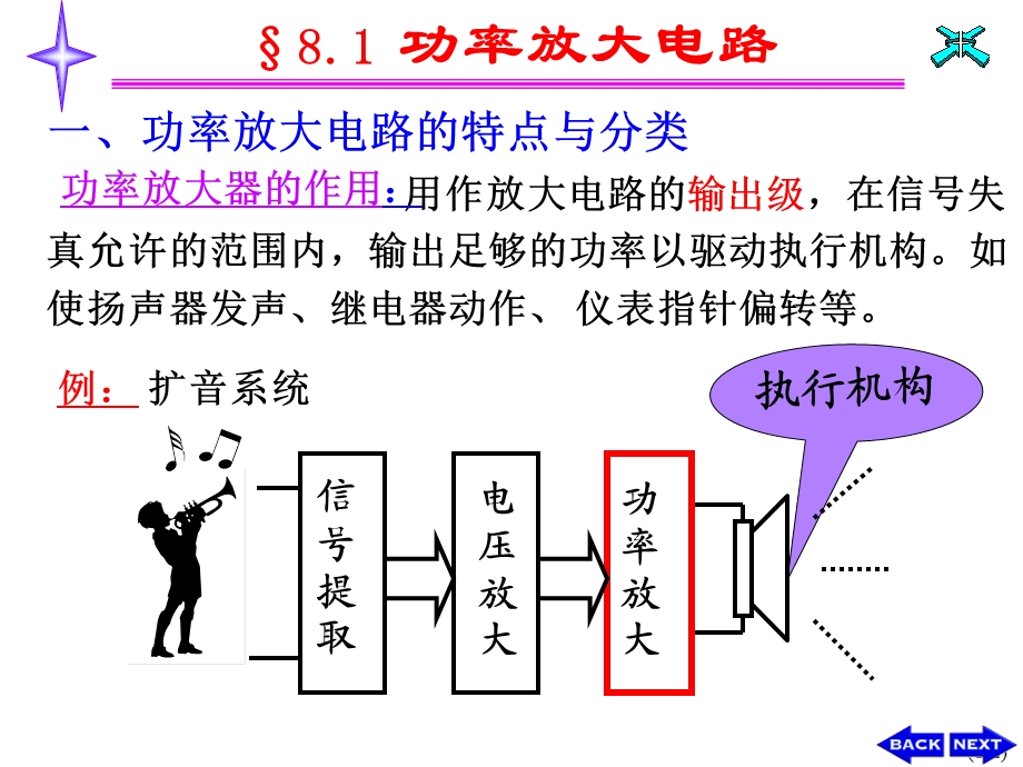 模拟电子技术第八章功率电路.ppt_第2页