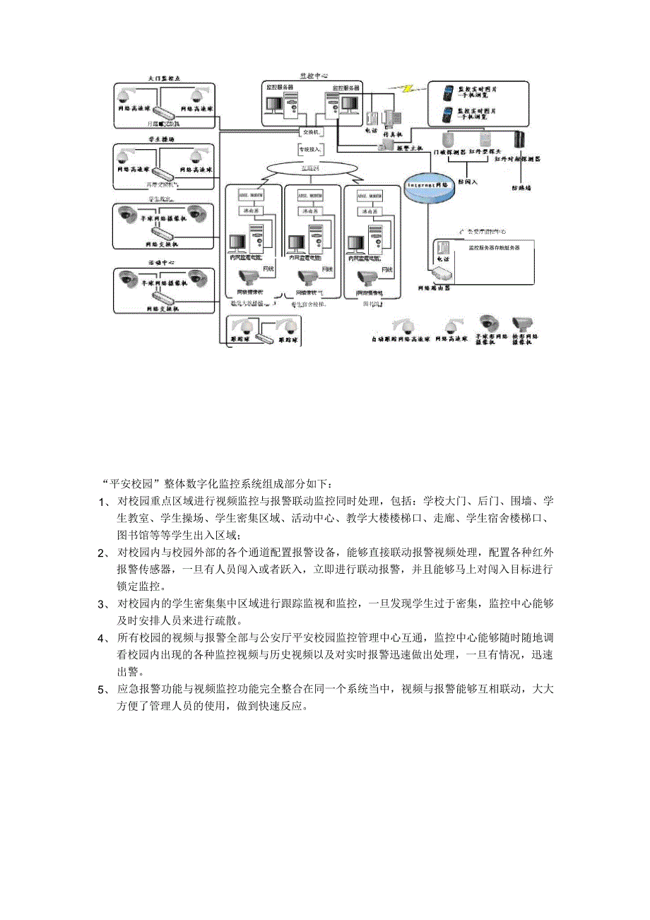 平安校园技术方案.docx_第2页