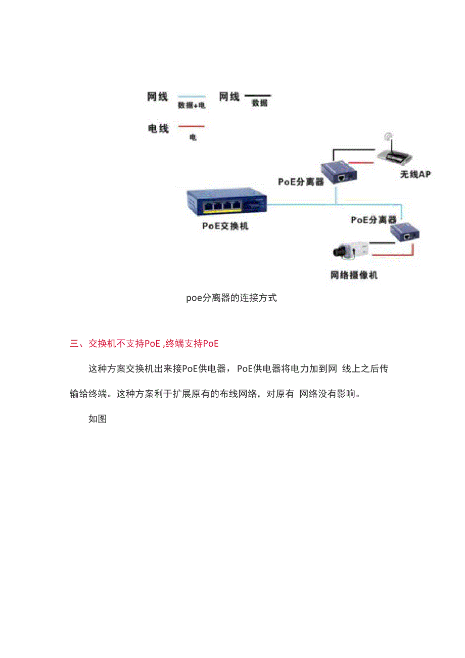 弱电工程中常使用的PoE交换机的4种连接方法.docx_第3页
