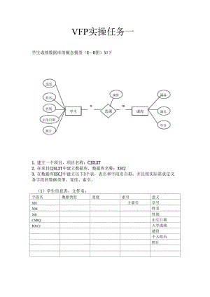 建立数据库教程.docx