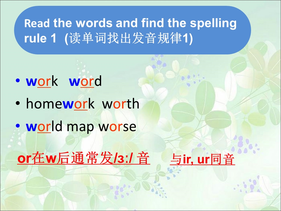 新版PEP小学四年级英语下册Unit4-A-Let27s-spell.ppt_第2页