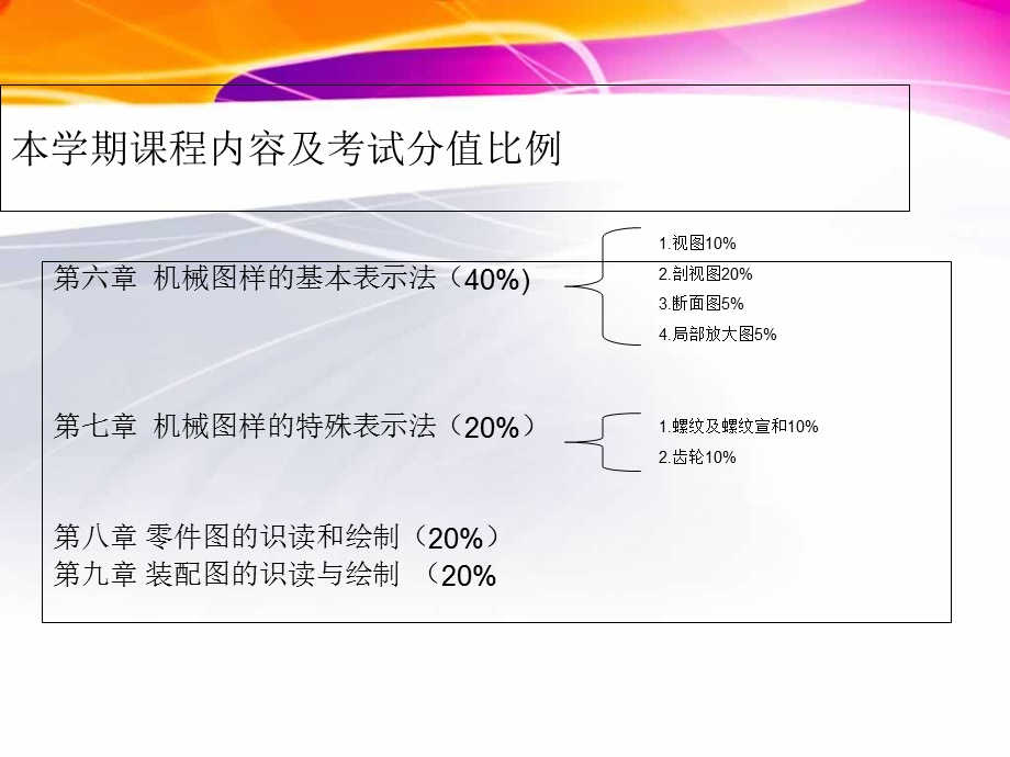 机械制图复习一.ppt_第2页