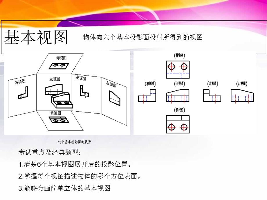 机械制图复习一.ppt_第3页