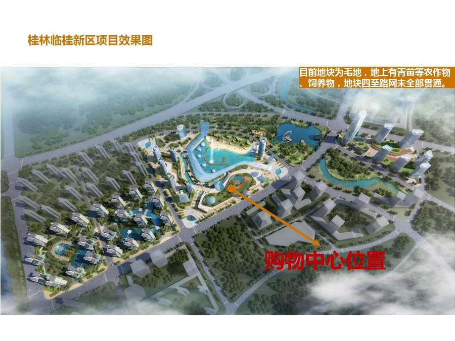 桂林市商业市场调研分析暨商业项目定位报告(下).ppt_第3页