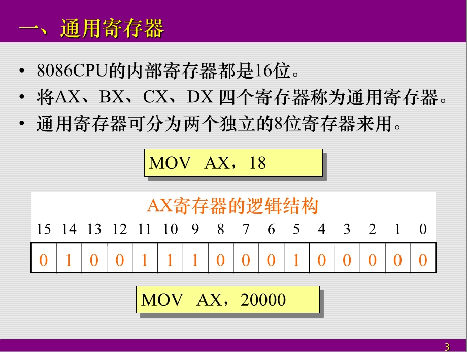 寄存器(CPU工作原理).ppt_第3页