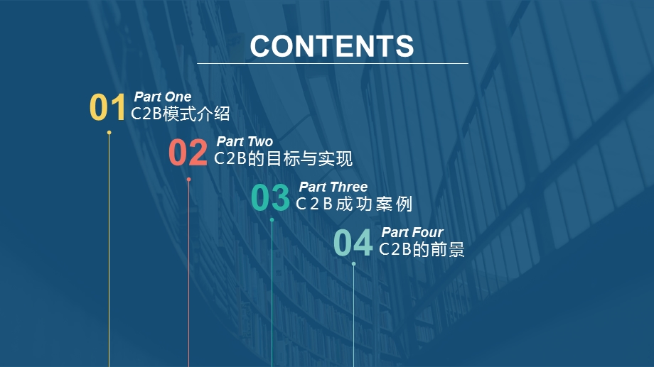 新商业模式C2B.ppt_第2页