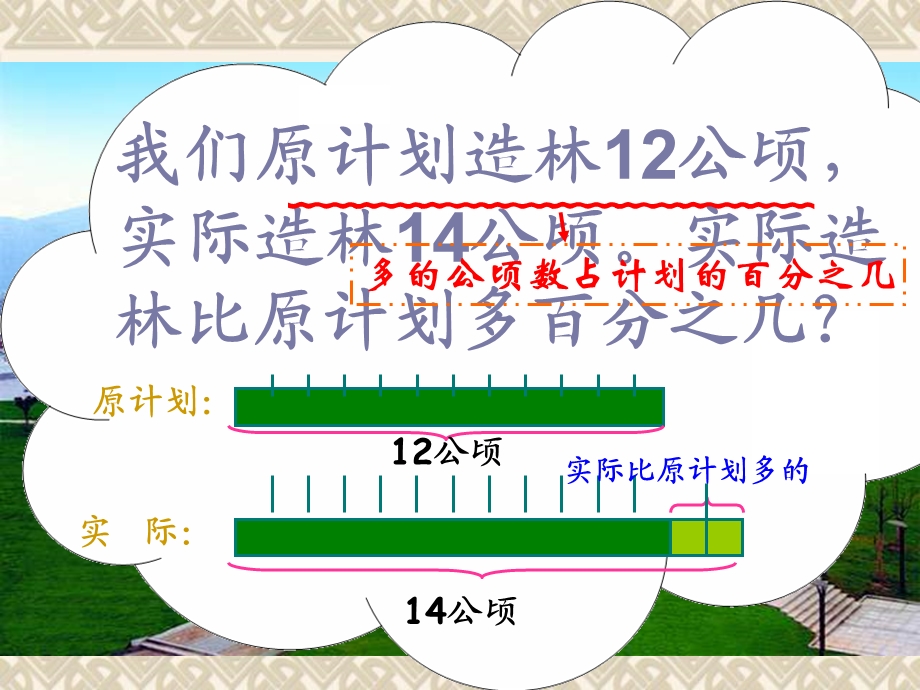 学期数学用百分数解决问题.ppt_第3页