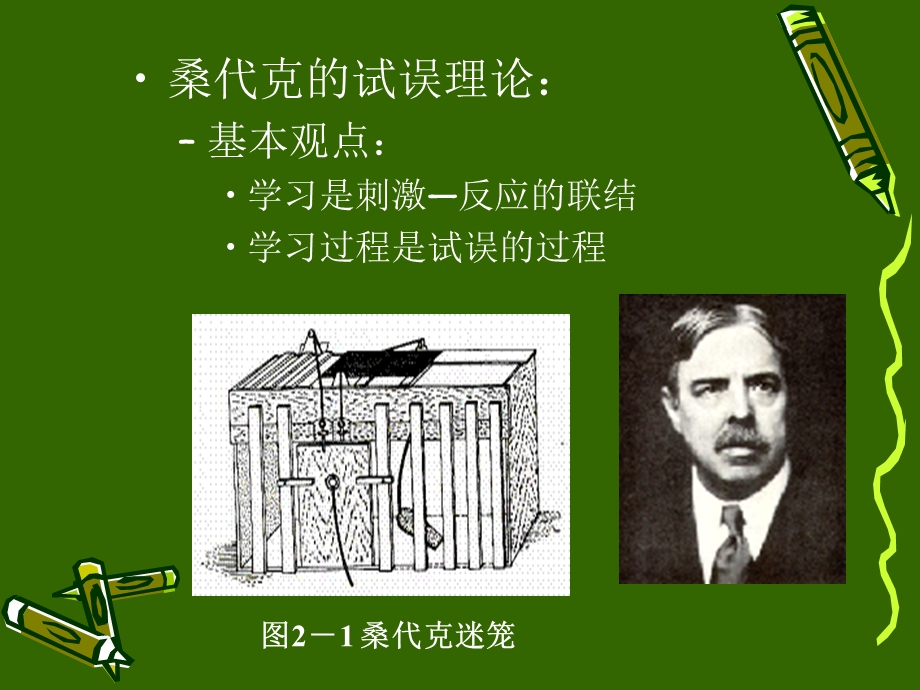 学习的科学与技术发展脉络.ppt_第3页