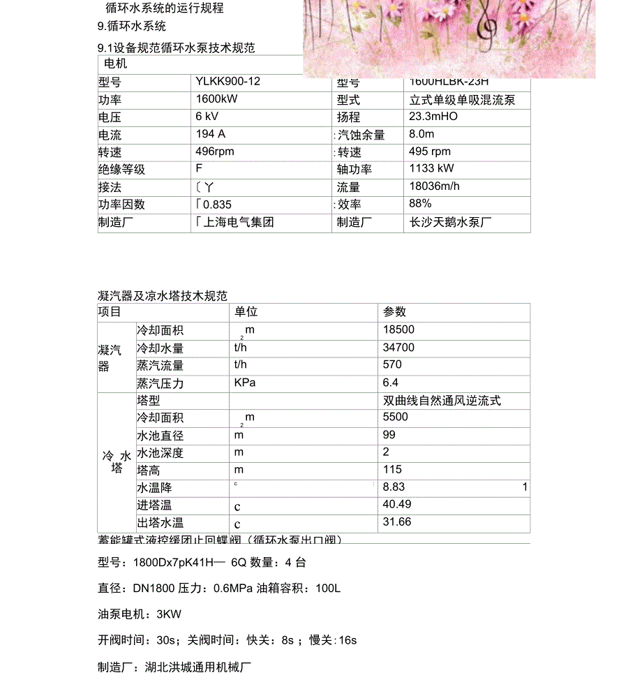 循环水系统的运行规程.docx_第1页