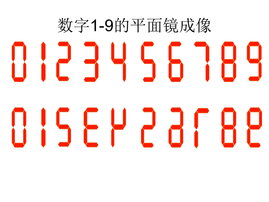 数字1-9的平面镜成像.ppt_第1页