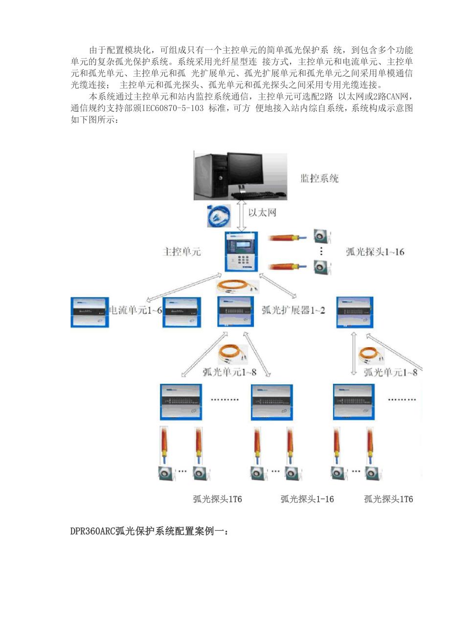 弧光保护系统.docx_第2页