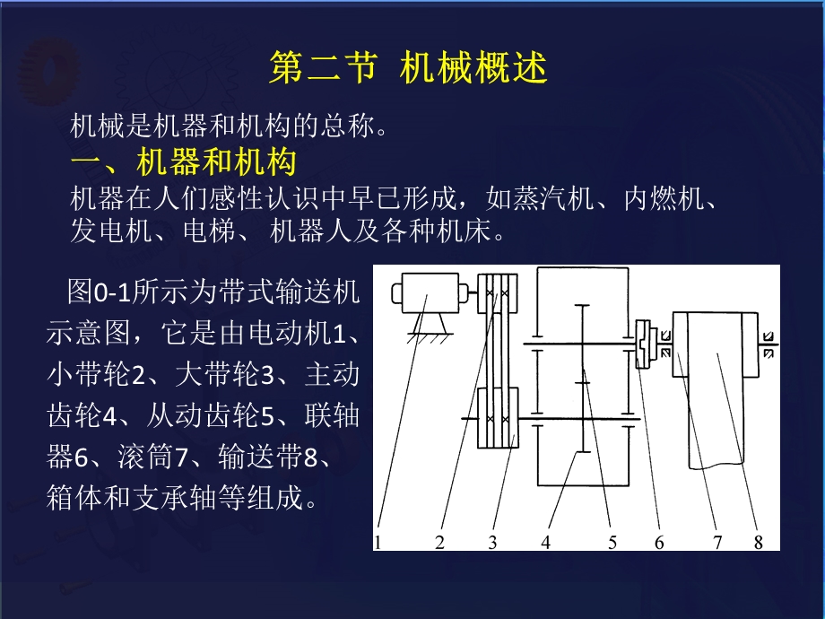 机械基础课程绪论.ppt_第3页