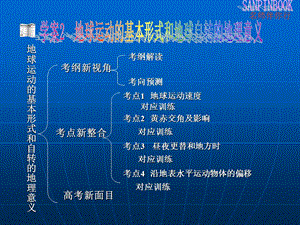 学案2地球运动的基本形式和地球自转的地理意义.ppt