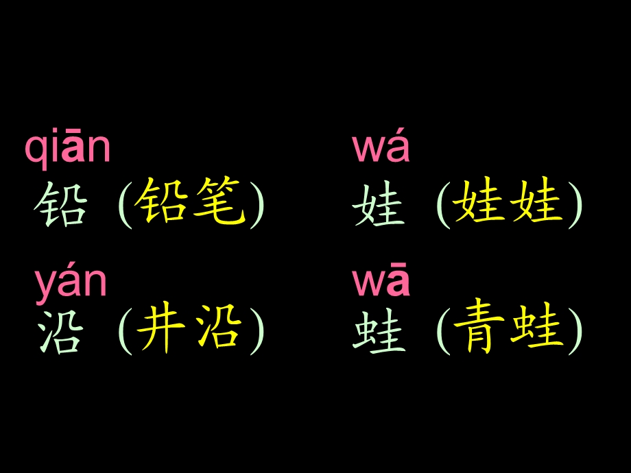 新人教版小学语文二年级上册《坐井观天》精品.ppt_第3页