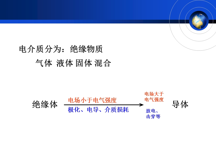 气体放电的基本物理过程一.ppt_第3页