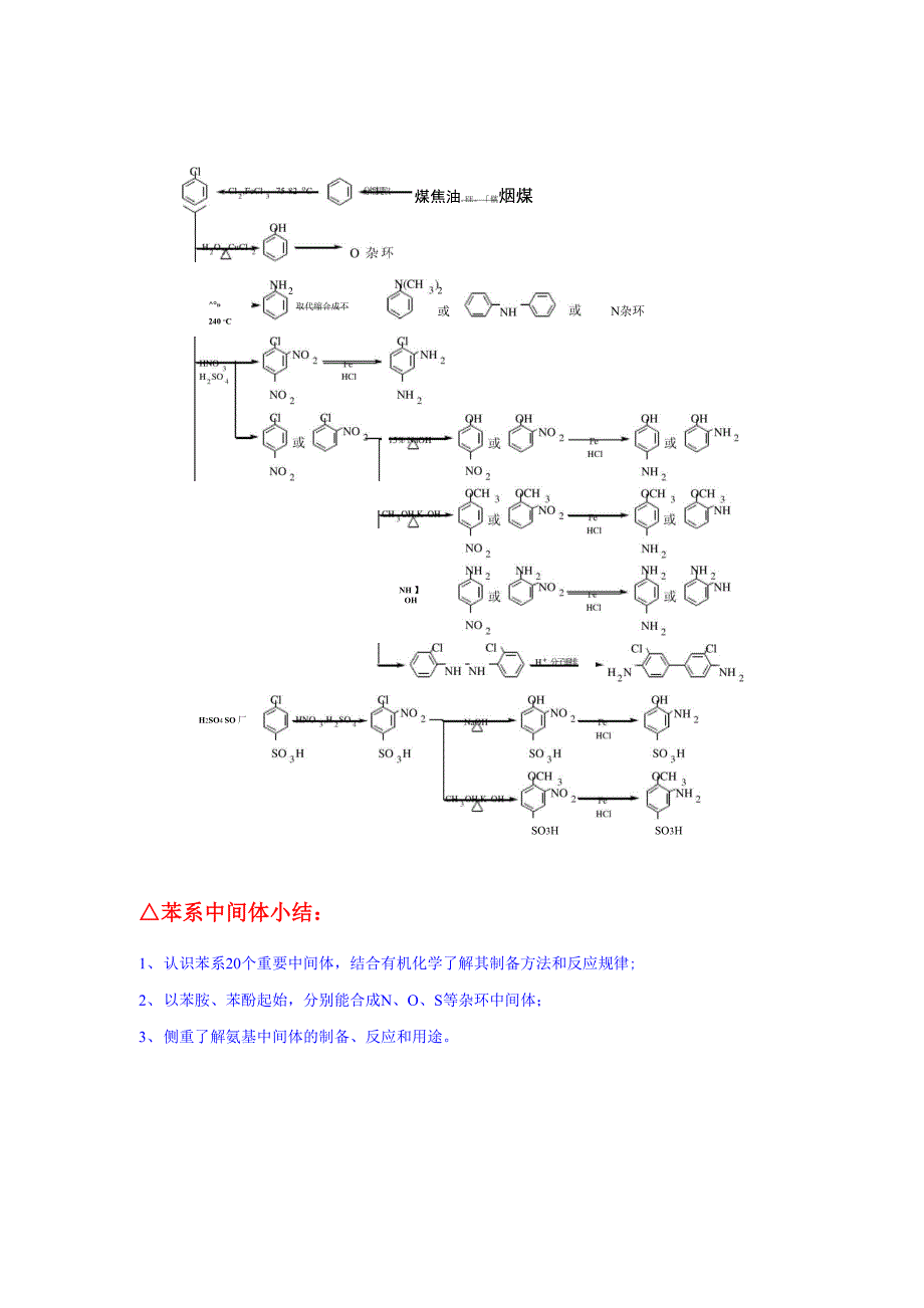 常见苯萘蒽醌中间体 及其合成.docx_第3页