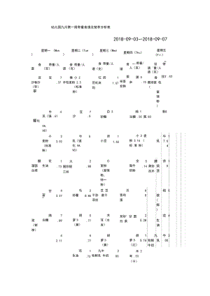 幼儿园第一周带量食谱及营养分析表.docx