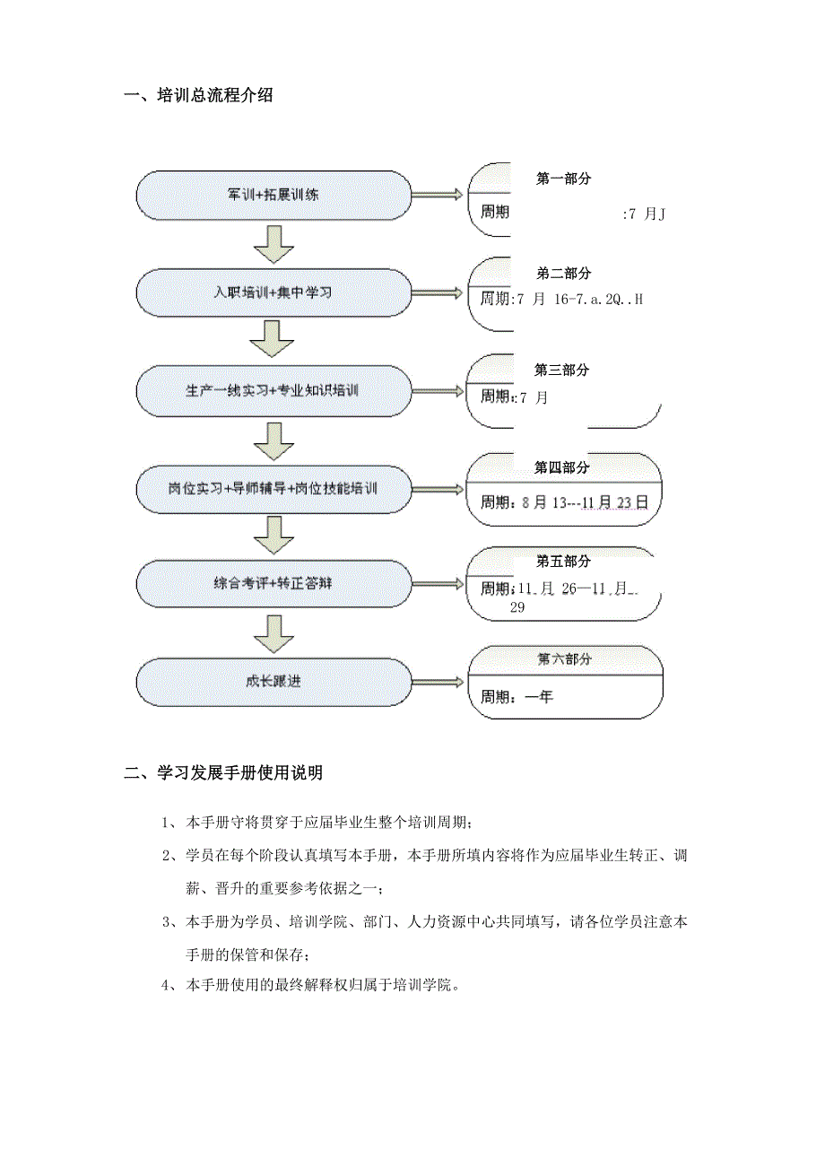 应届生学习发展手册.docx_第3页