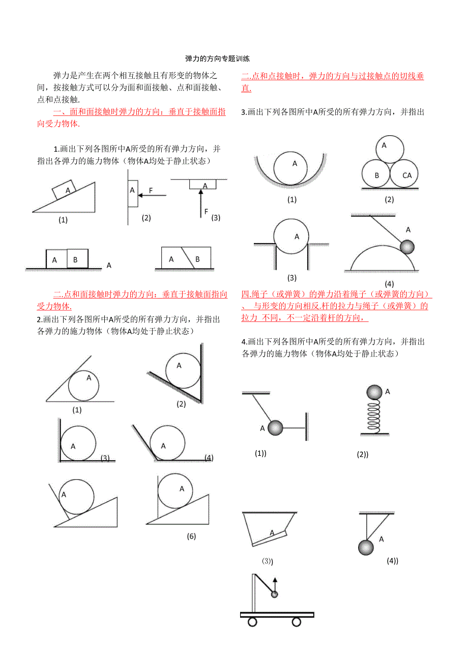 弹力的方向专题练习.docx_第1页