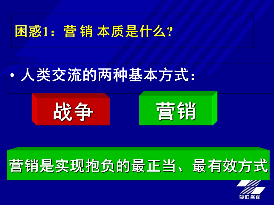 模板之路长全七种动力整合营销培训内容提纲.ppt_第2页