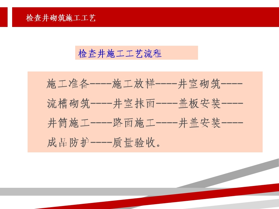 检查井施工工艺.ppt_第3页