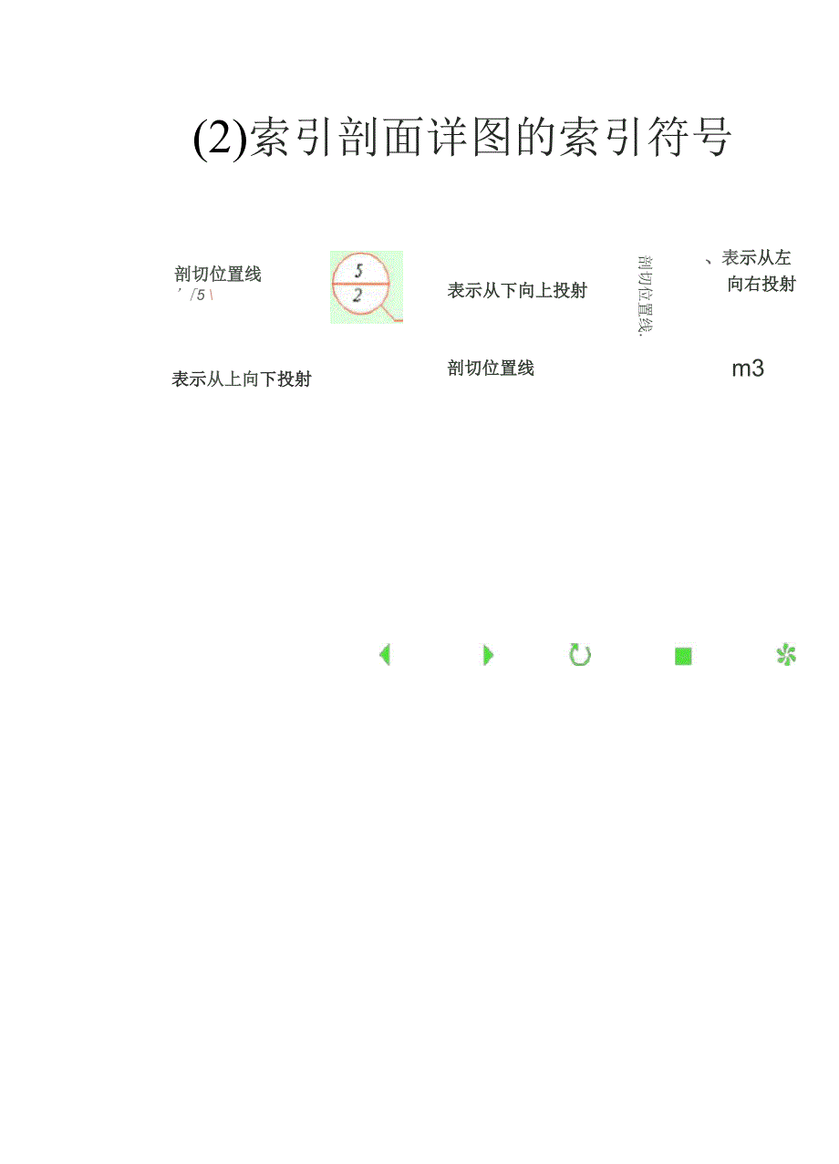 建筑标注基础知识汇总.docx_第1页