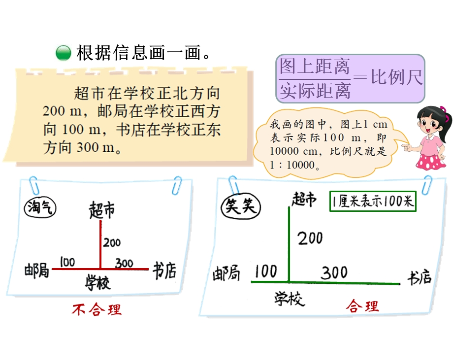 新版北师大版数学比例尺课件.ppt_第2页